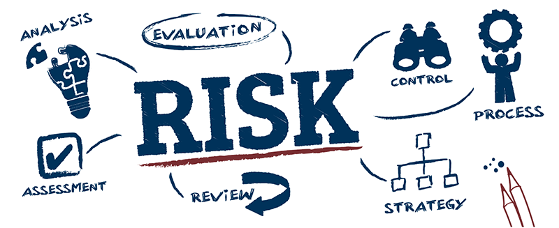 compliance risk assessments